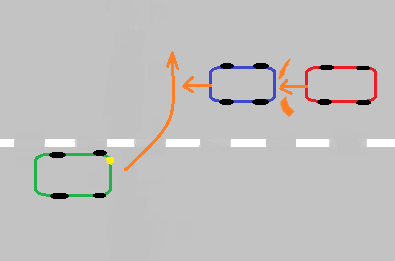 Все машины на главной дороге.