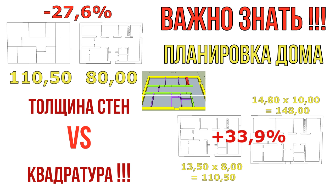 КАК ТОЛЩИНА СТЕН ВЛИЯЕТ НА КВАДРАТУРУ И ГАБАРИТЫ ДОМА