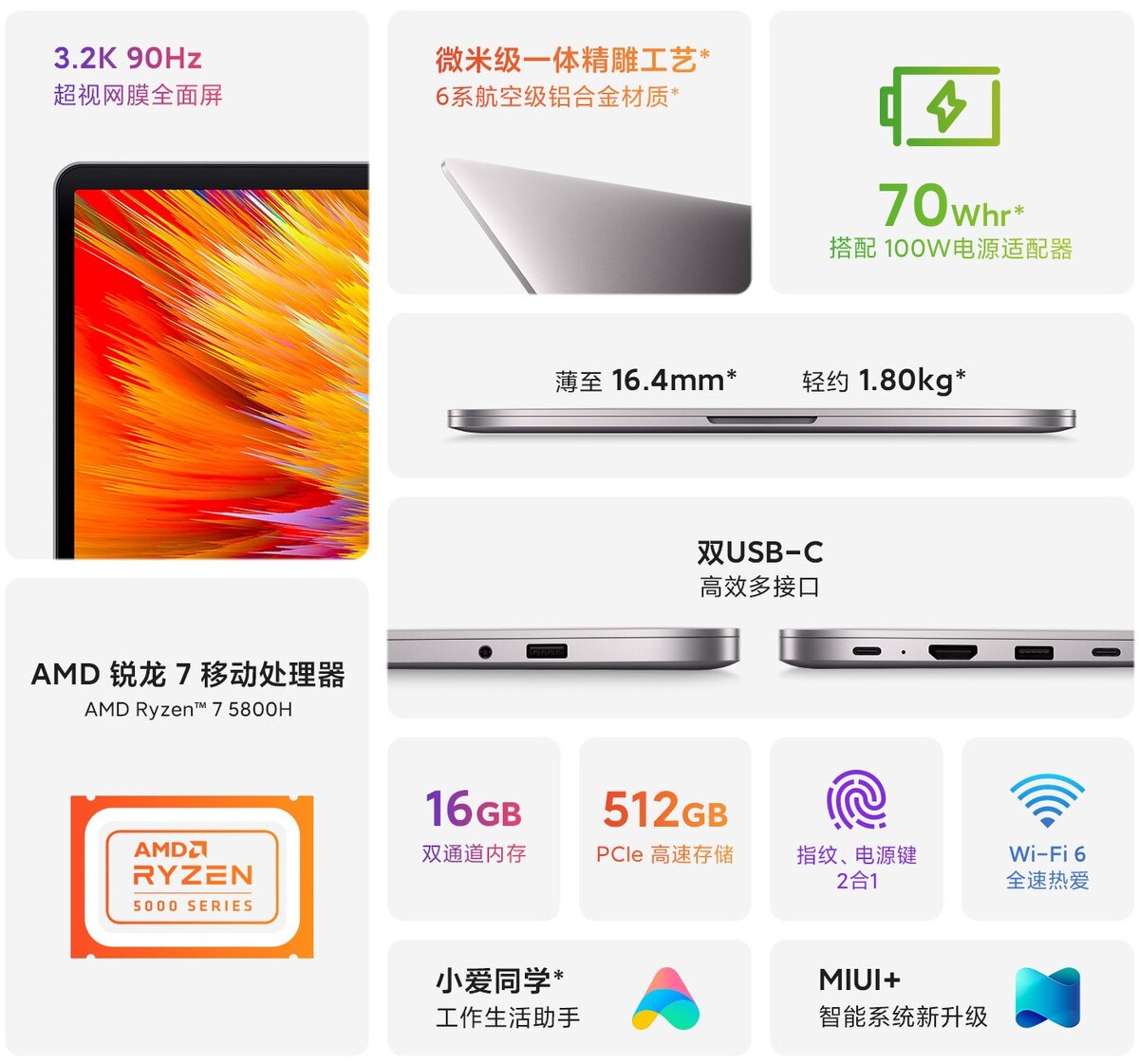 RedmiBook Pro 15