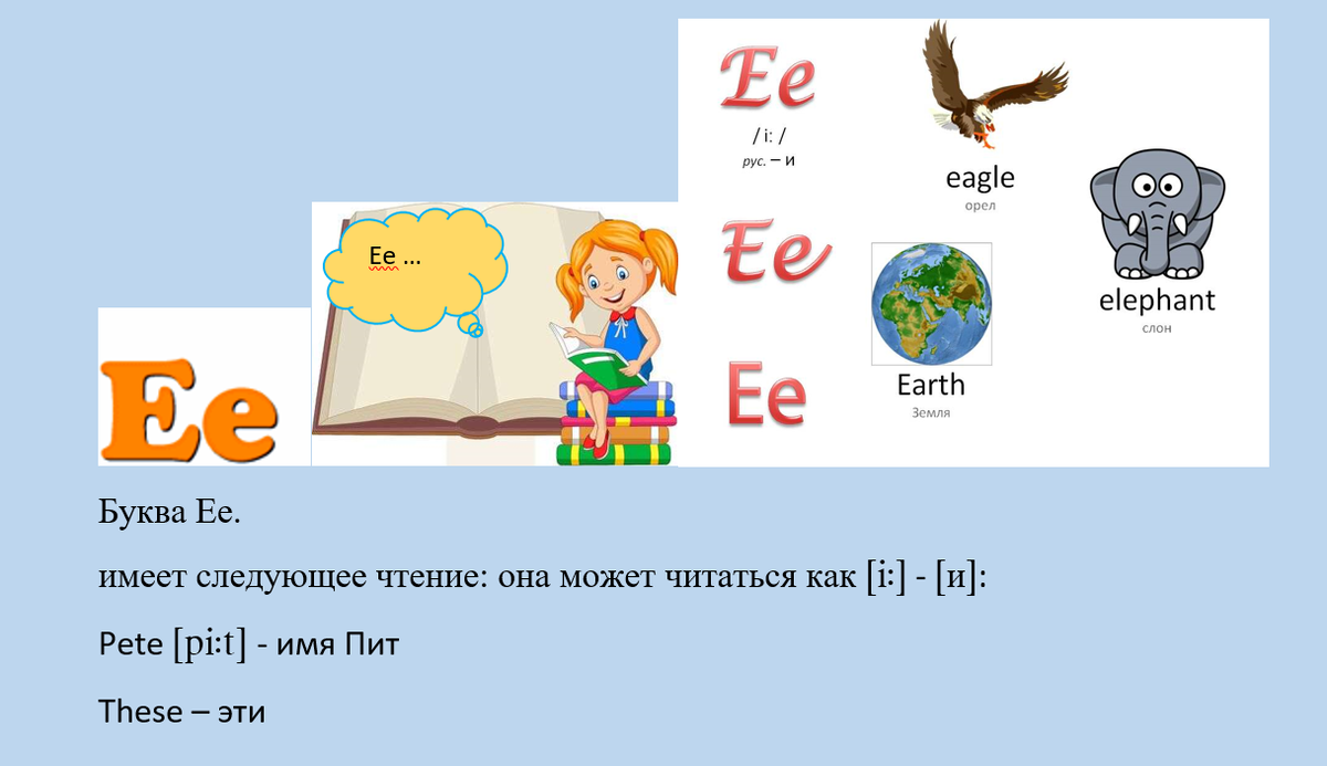 English. Unit 14. Почему нельзя обойтись без транскрипции. Знакомимся с  буквами Ee, Yy, Uu | Приcoolный английский. | Дзен