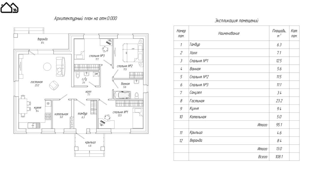 планировка