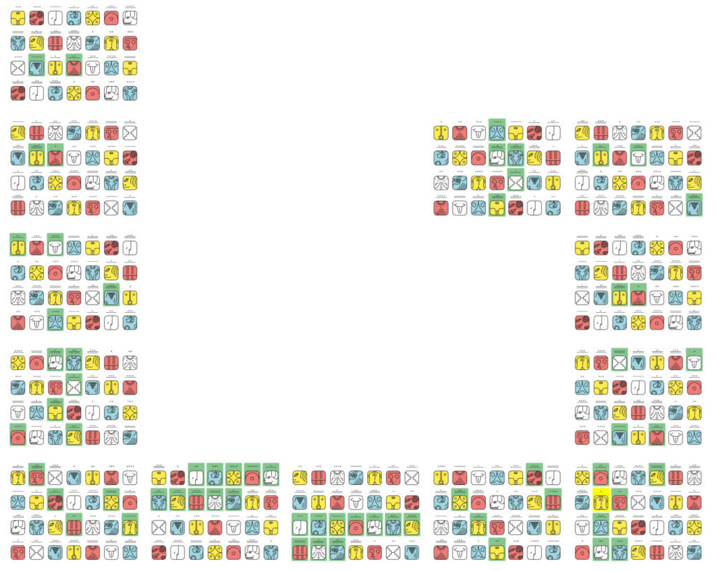 Матрица 13 Лун. Изображение с сайта ktoty.info