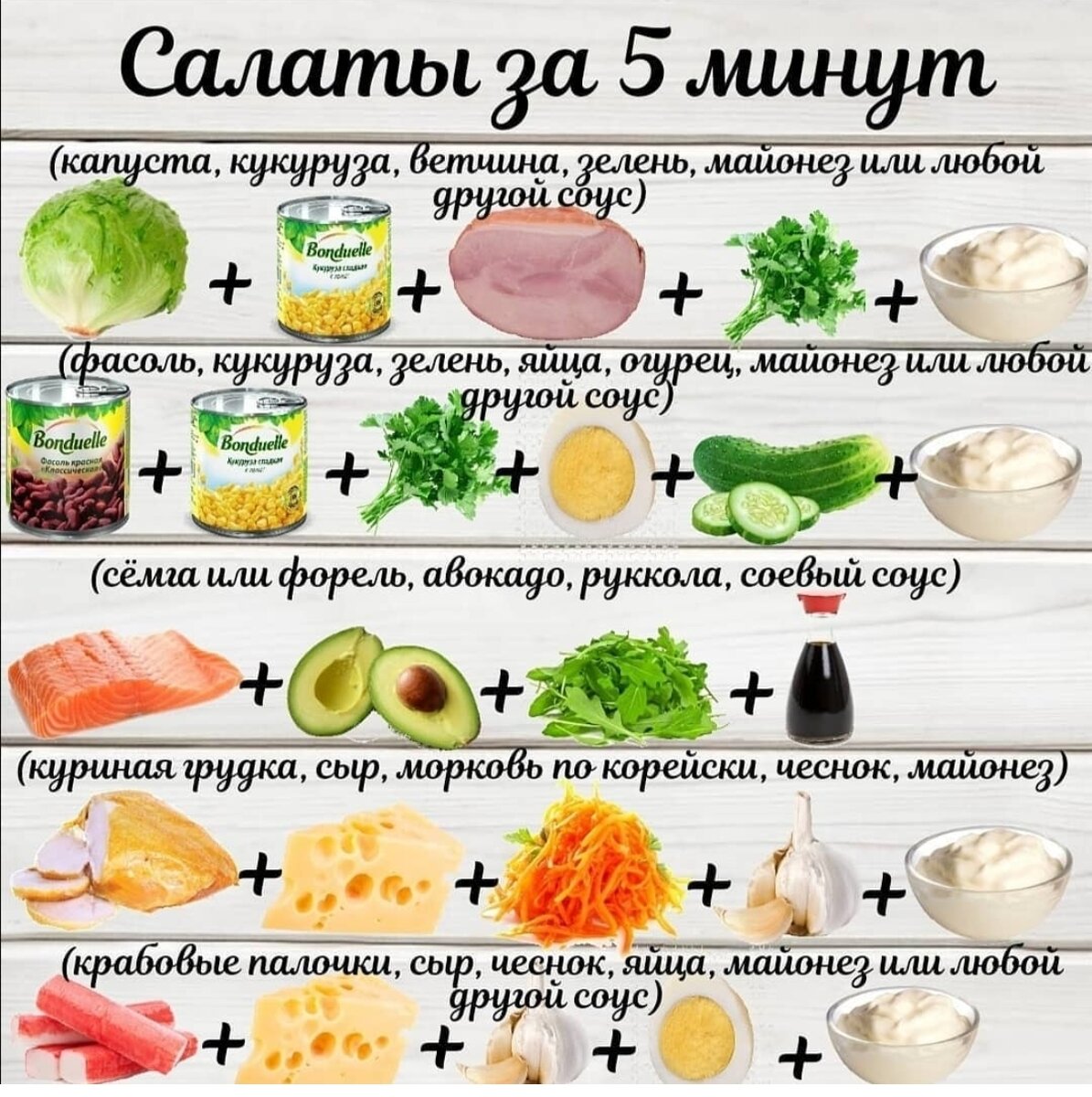 Салат «МИНУТКА» Ι - Step-by-Step Recipes