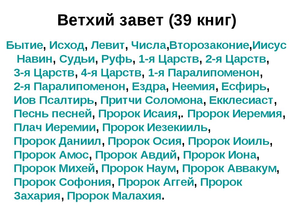 Главы ветхого завета. Книги ветхого Завета список. Книги ветхого Завета по порядку. Ветхий Завет книга. Список канонических книг ветхого Завета.