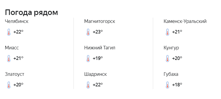 Погода в июле на урале 2024. Гисметео Златоуст. Погода на Урале. Погода Уральский. Урал температура.