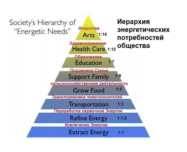 Жорево и порево это очень здорово: 1000 порно