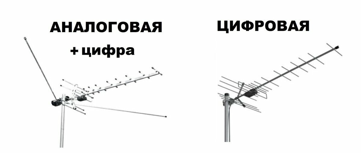 Можно ли установить цифровую ТВ антенну на даче на первом этаже?