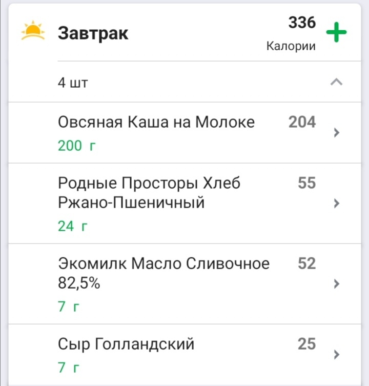 Не удержалась от бутерброда