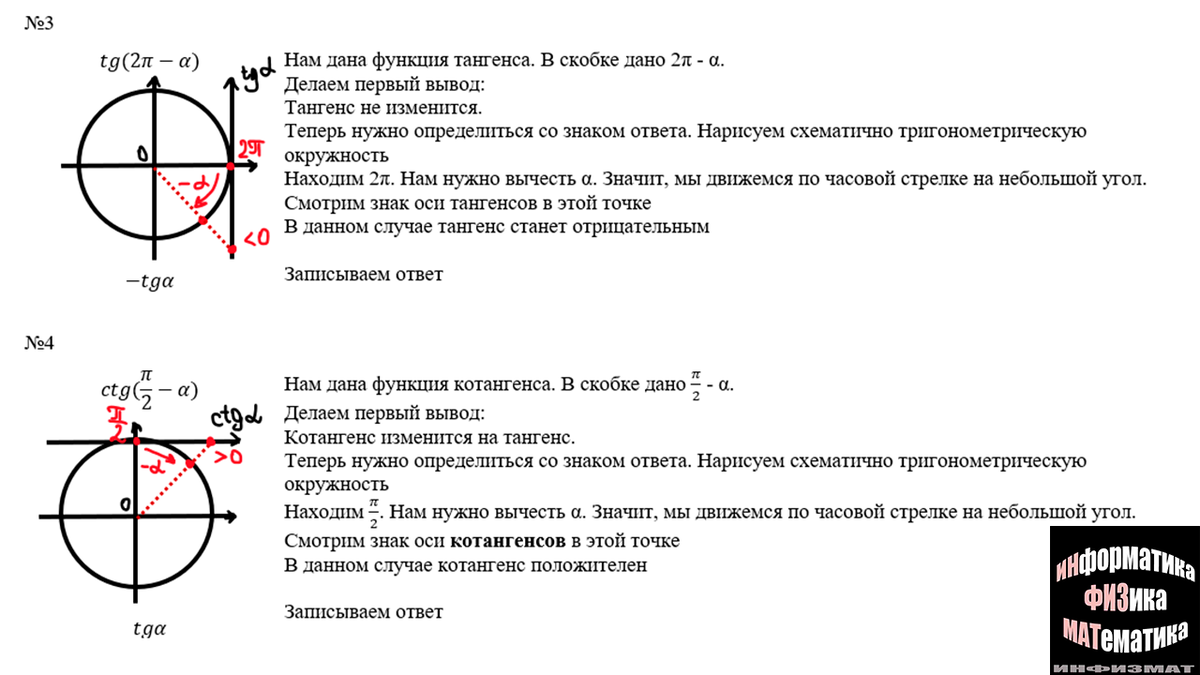 Разбор егэ математика вариант 15