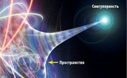 фото с сайта Журнал БОСС