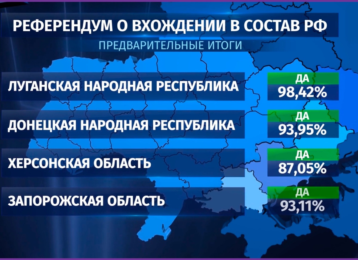 Иллюстрация из открытых источников 