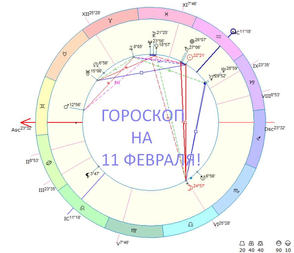 Фото автора Быковой Оксаны