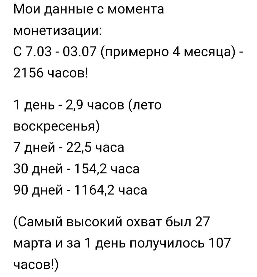 Статистика автора