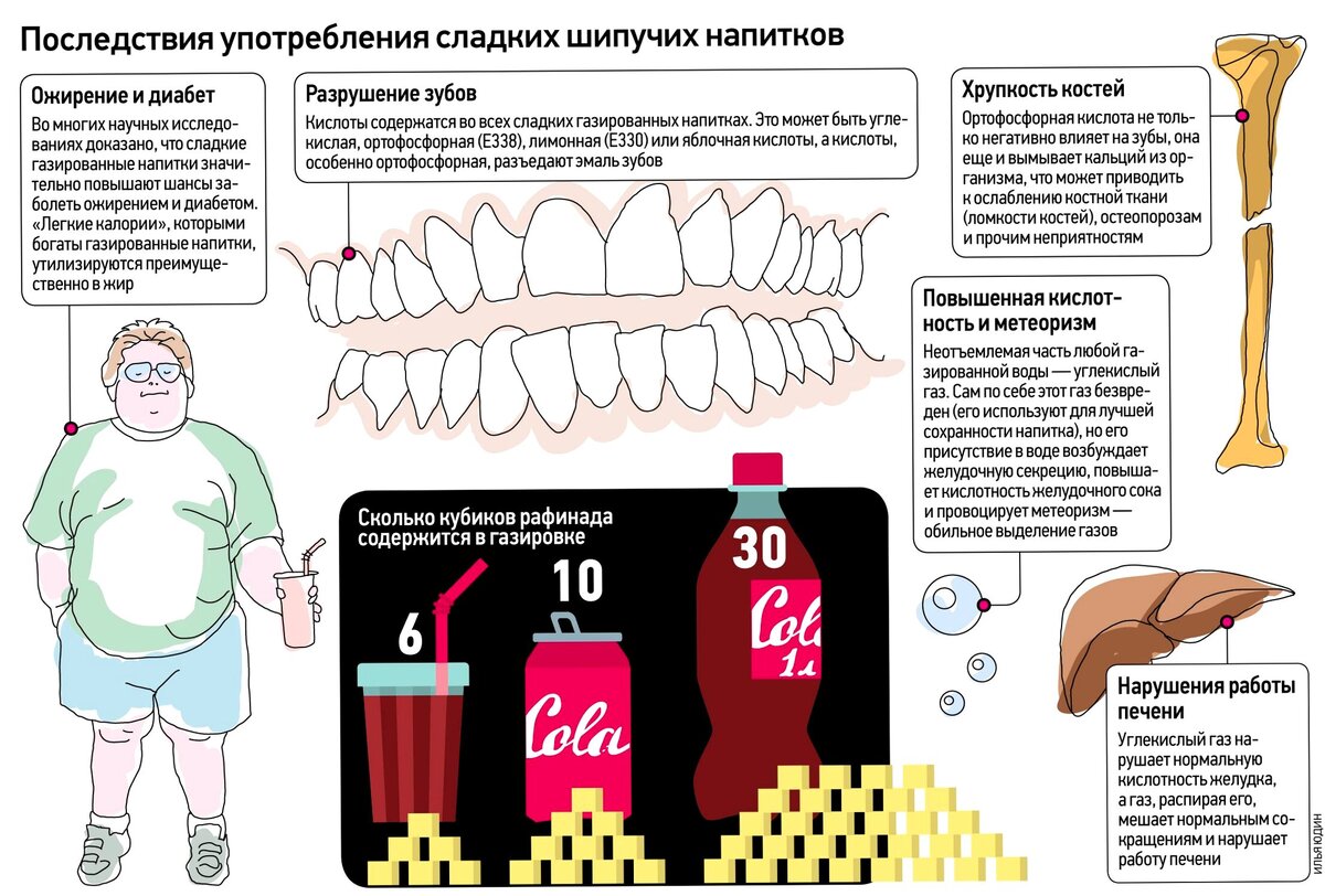 сперма после приема алкоголя фото 66