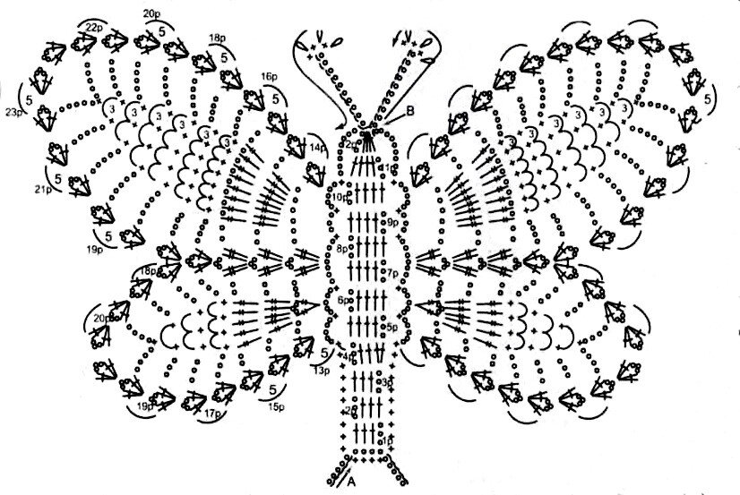 крючок "бабочка". бабочки крючком схемы и описание простые и красивые объемные. вязаная бабочка крючком схема и описание. вязаные бабочки крючком со схемами. вязание крючком бабочки со схемами.