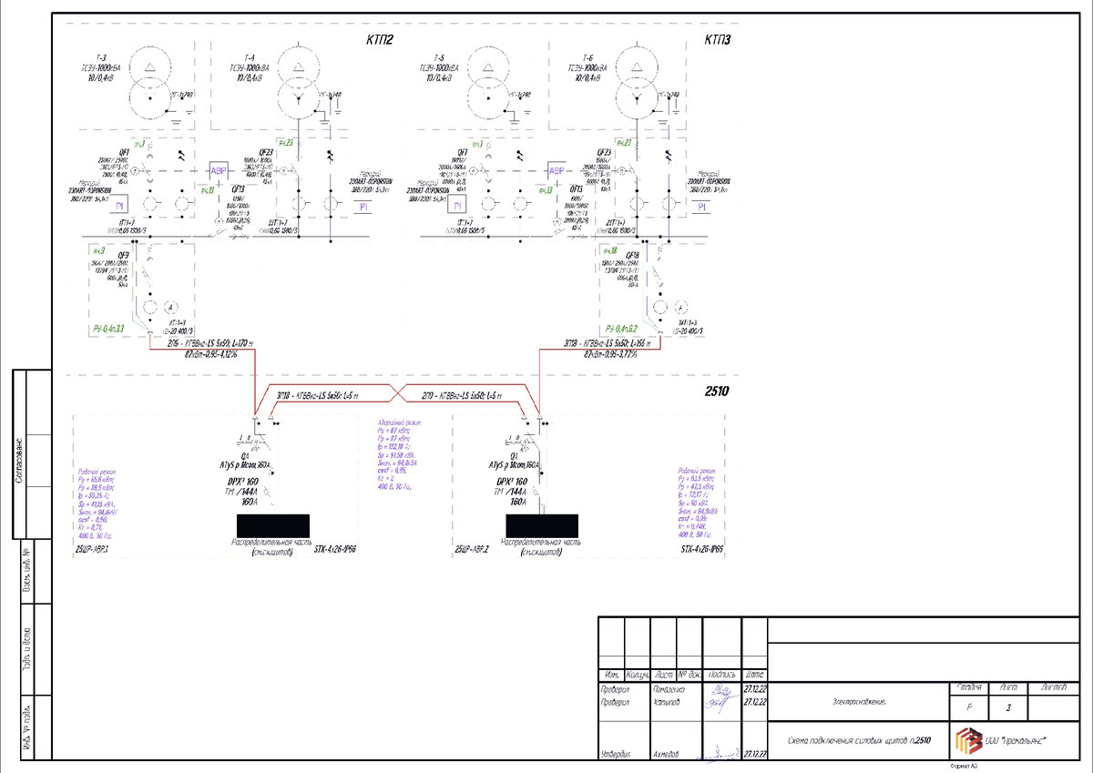 Питание осуществляется от двух независимых источников двух КТП с независимым взаимно-резервирование. 