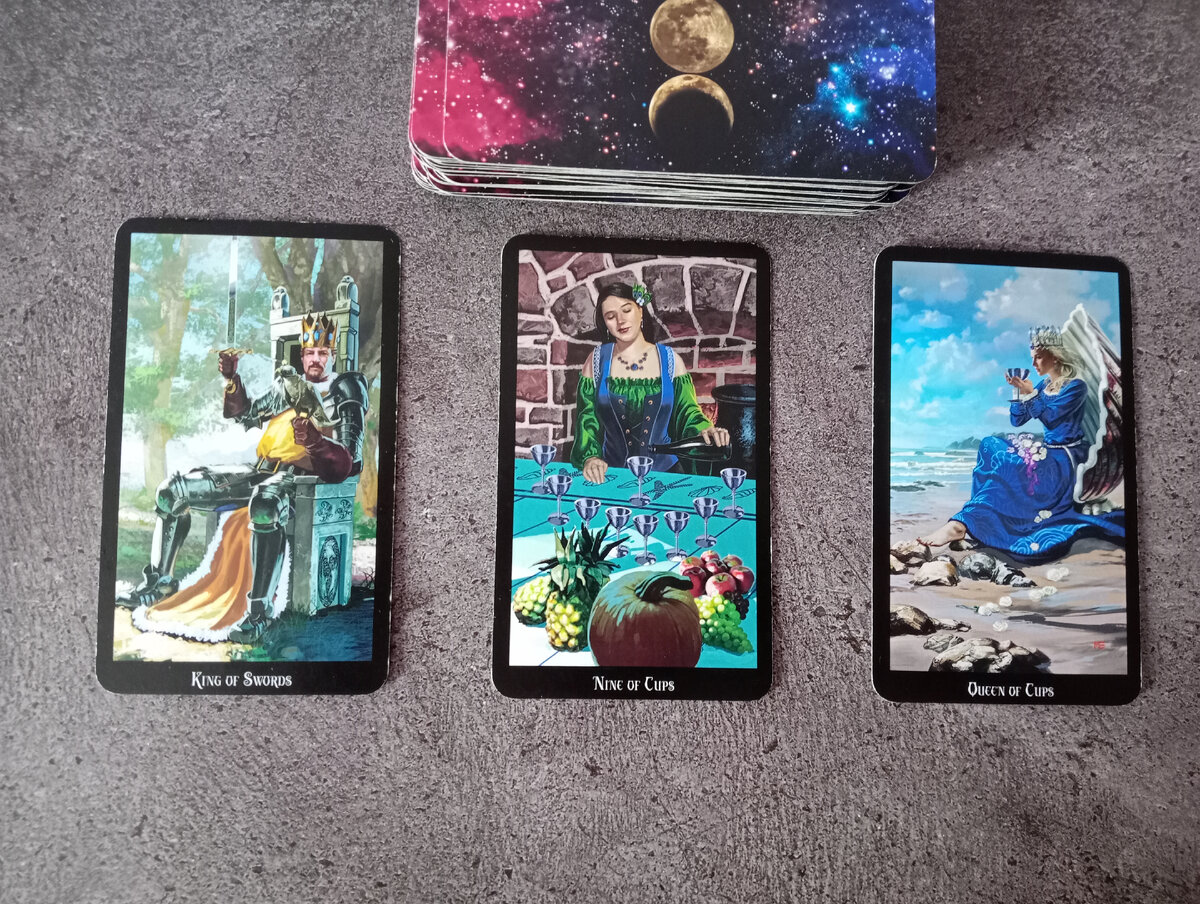 перспектива самореализации