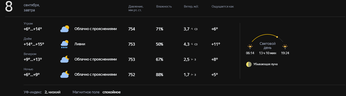 Скриншот автора