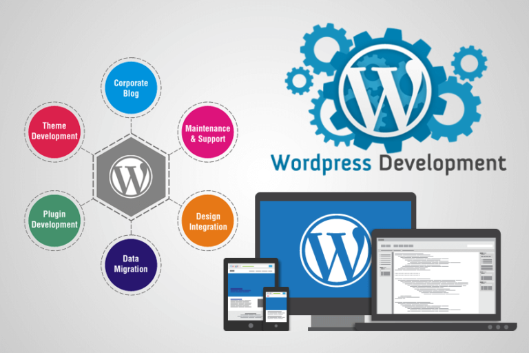 Cms uk. WORDPRESS. WORDPRESS Development. WORDPRESS website. Дизайн сайта.