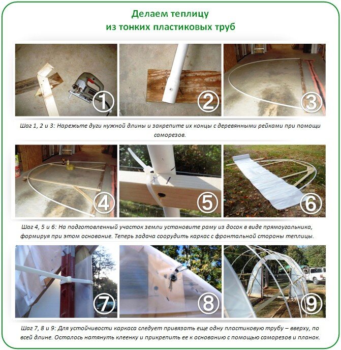16 оригинальных теплиц, которые можно сделать своими руками из доступных материалов | smetchikmos.ru