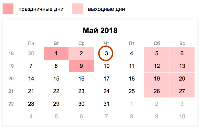 Срок сдачи декларации госслужащими в 2018 году