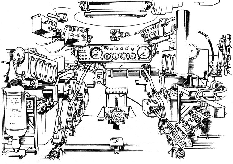 Отделение управления танка Чифтен. Органы управления танка т-72. Схема управления танка. Управление танком схема.