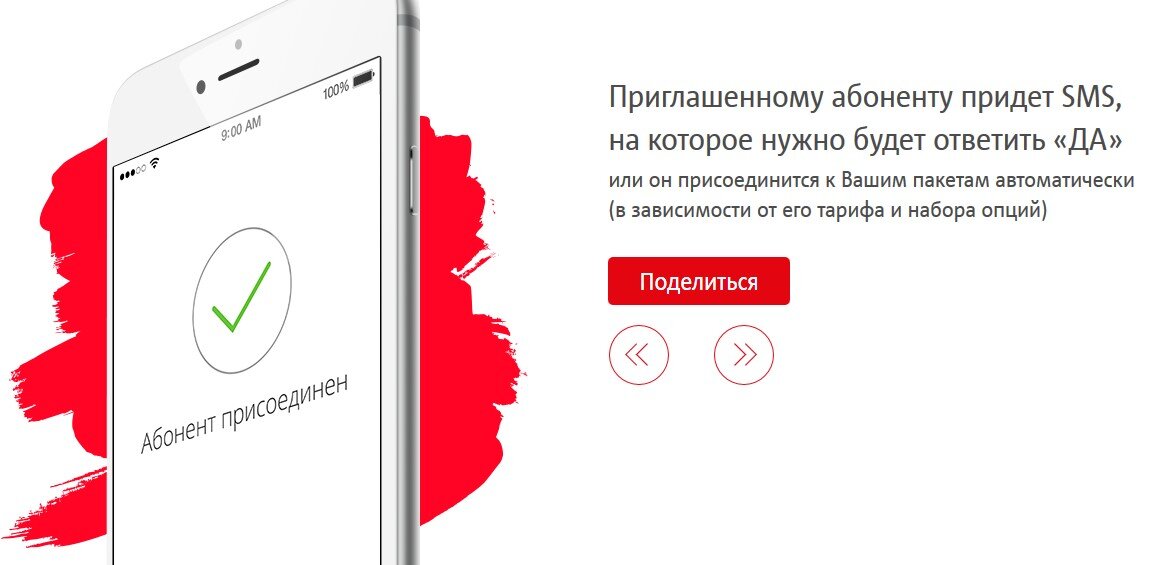 Как установить переадресацию SMS-сообщений на другой номер