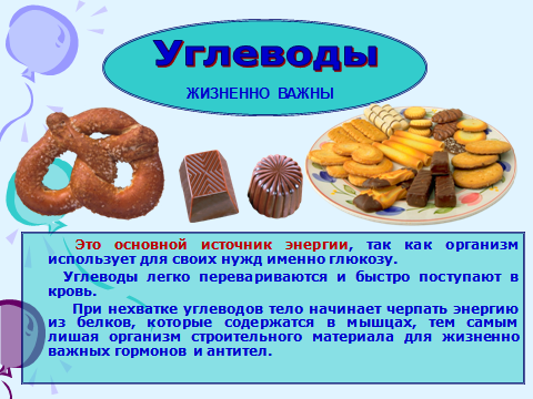 Сахар содержит углеводы. Углеводы сахара. 11 грамм углеводов сколько сахара. 11 грамм углеводов это сколько. углеводы в сахаре.
