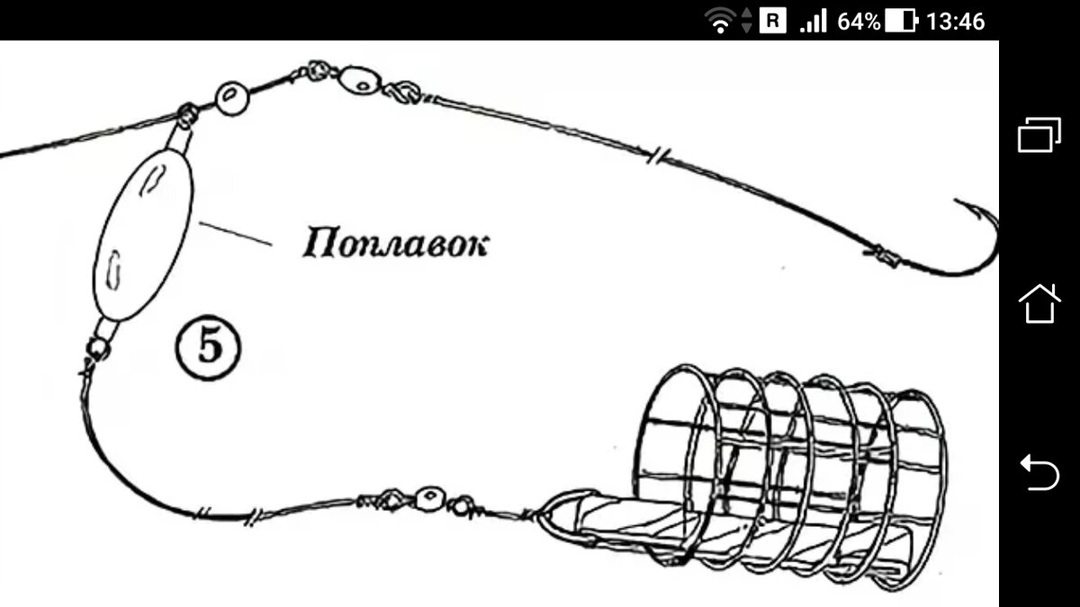 Как сделать фидерную снасть своими руками: видео, инструкция | Рыбалка, Рыболовные снасти, Рыба