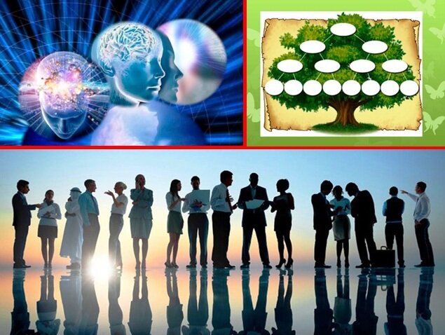 Коллаж из иллюстраций с сайтов:  1) http://iameditation.net/wp-content/uploads/2017/03/sposobnosti-samorazvitiya-1000x650.jpg ;
2) https://cf.ppt-online.org/files/slide/r/rCbznl4tmkg75asEc68U9JRMKNp0dQIYfhFyiq/slide-5.jpg ; 
3) https://chelyabinsk.postupi.online/vuz/fakultet-evrazii-i-vostoka-chelgu/programma/4748/professii/ 