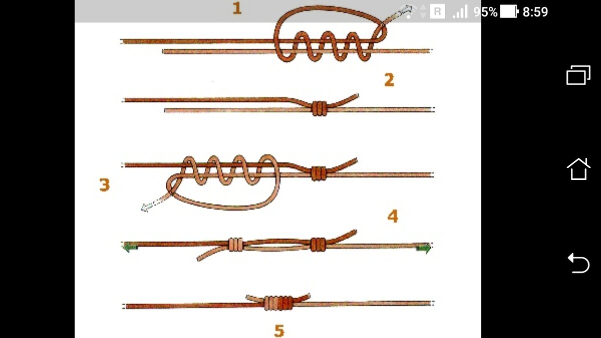 фото рисунок схема соединения двух кусков лесок на рыбалке