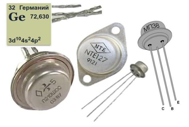 Мощный усилитель высокого класса на «германии» | А.Барышев. Страна ...