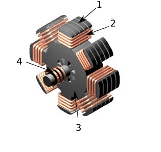 Ротор генератора представляет собой