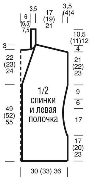 Жилет со сплошным узором из кос - выкройка