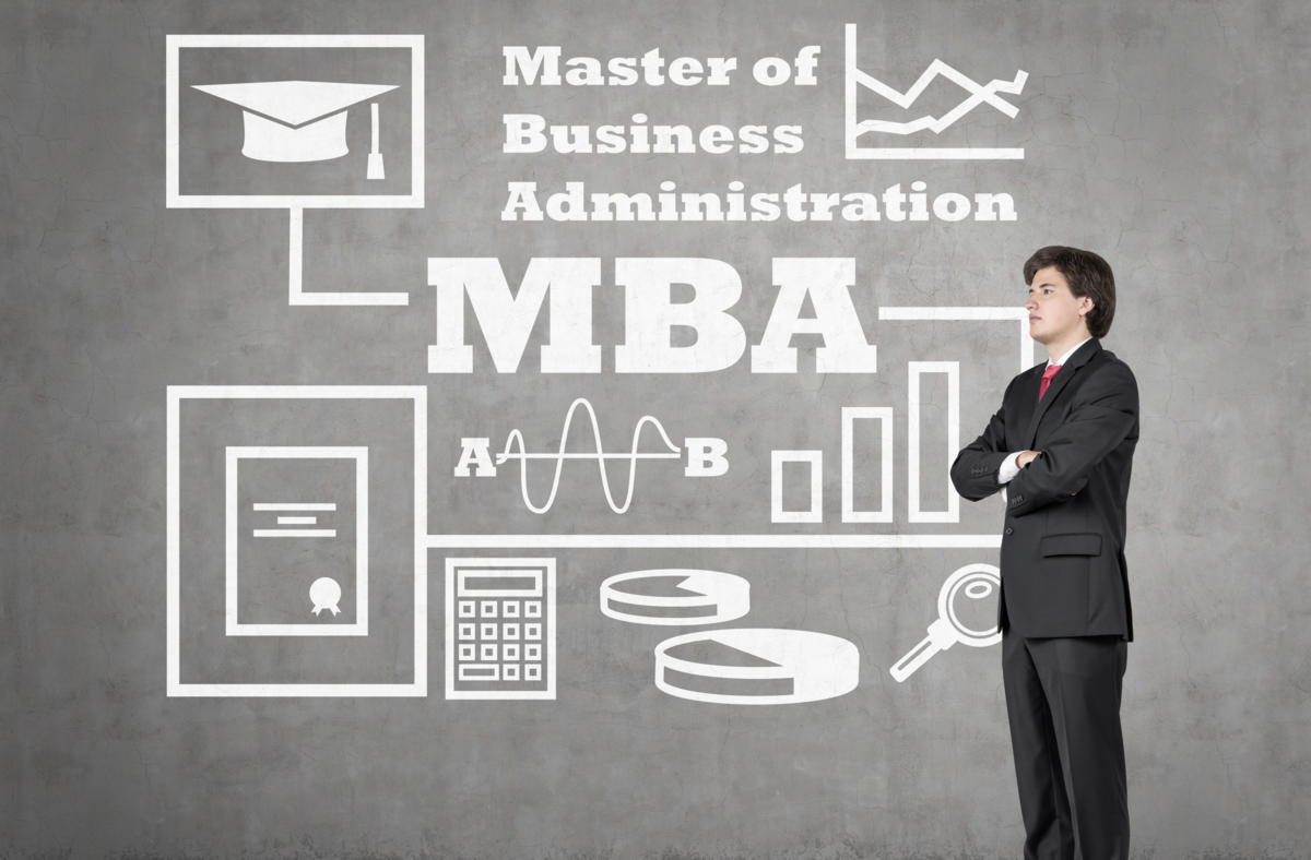 2 мва. Бизнес-образование MBA. МВА что это в образовании. MBA бизнес. Программа MBA.
