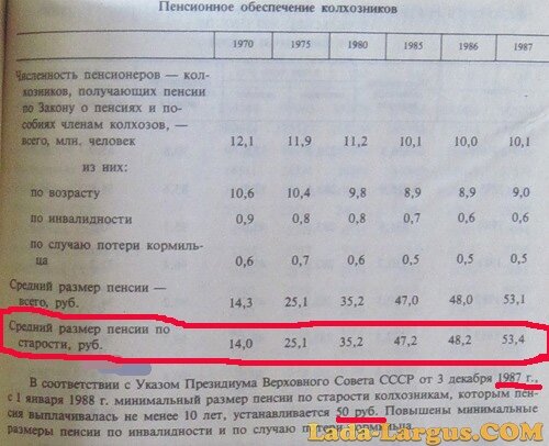 Яндекс.Картинки