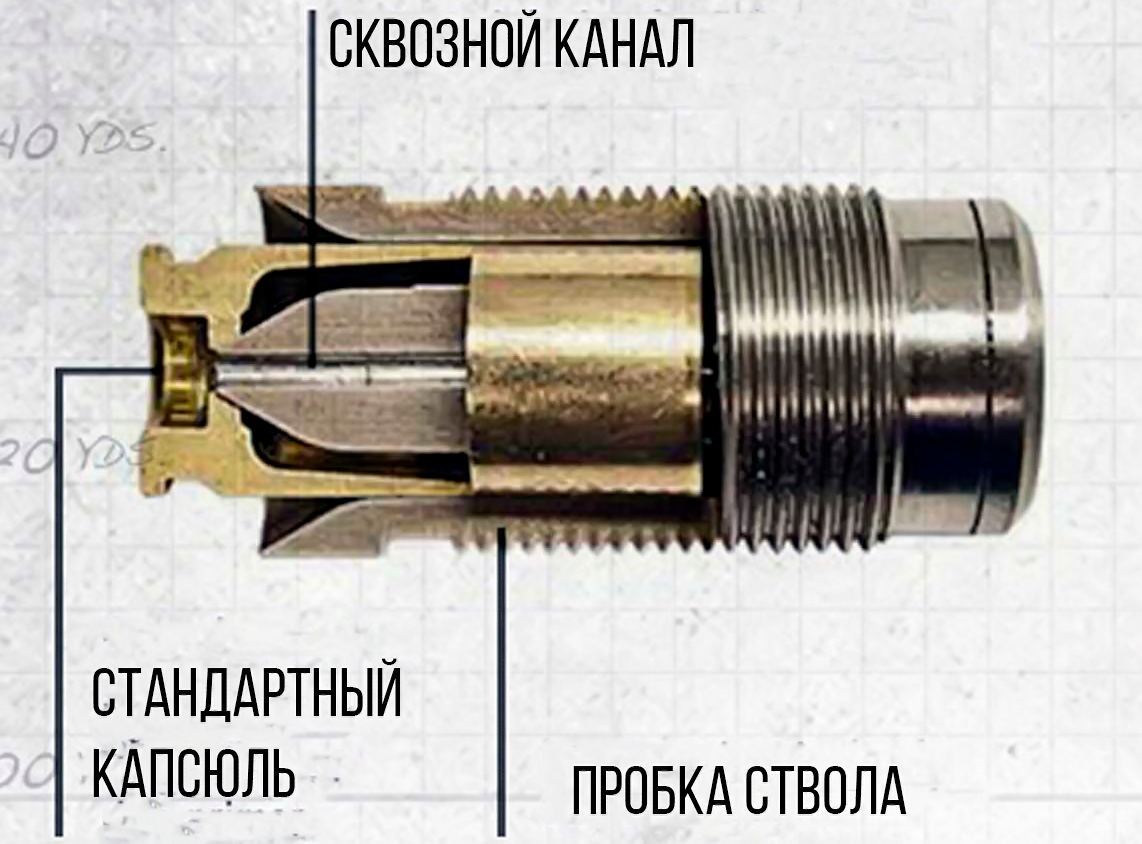 Известное имя, калибр .50 - но нетрадиционной конструкции