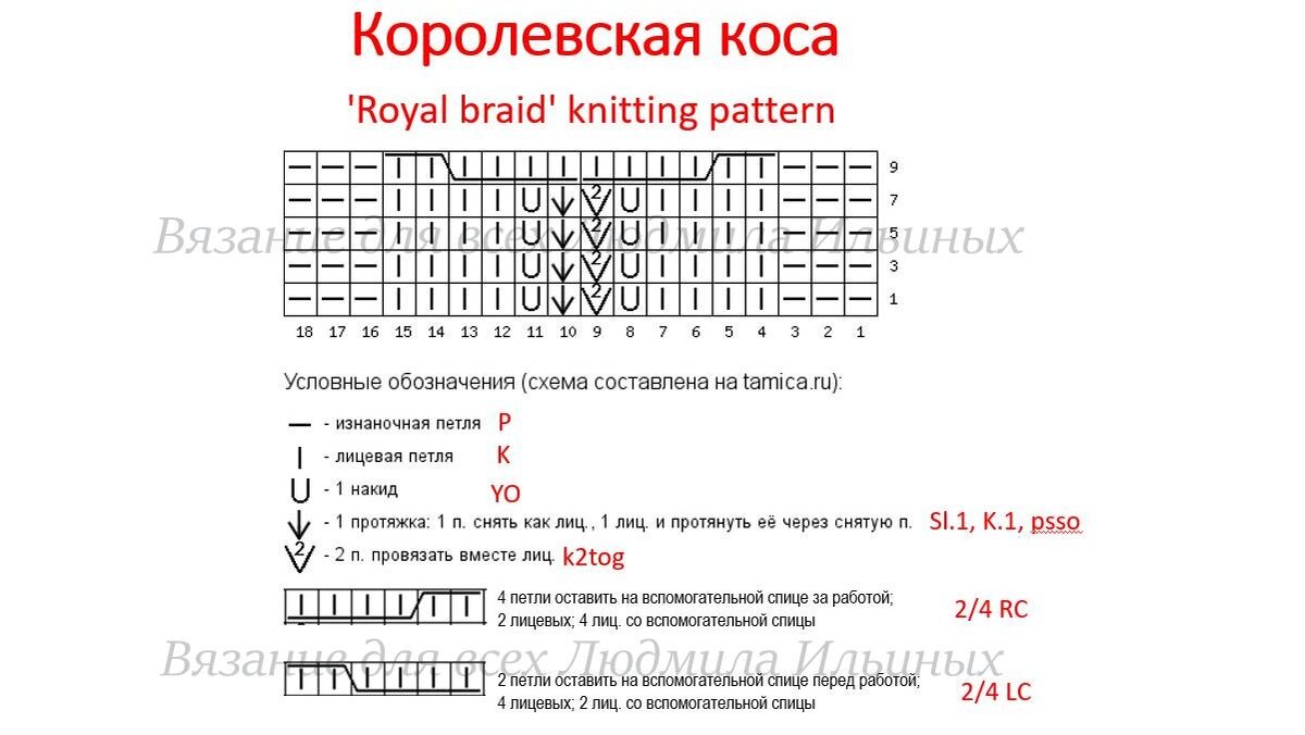 Предупреждение! При копировании материалов указывайте ссылку на источник.