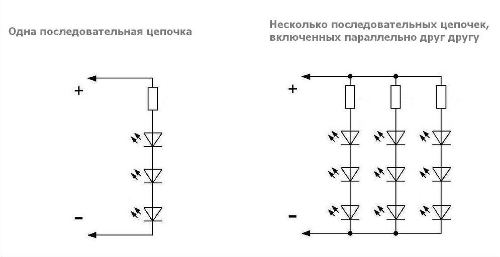 Рисунок 1. Схема подключения диодов