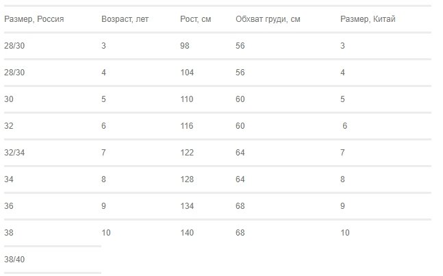 Размер 14. Size 14 китайский размер. Размерная сетка Китай. 14 Размер китайской одежды. Китайская Размерная сетка детской одежды.