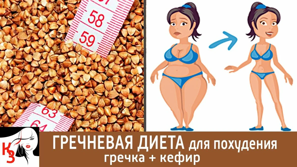 Гречка на воде похудение. Гречневая диета для похудения. Гречневая диета с кефиром для похудения. Диета для похудения на гречке. Гречишная диета для похудения.