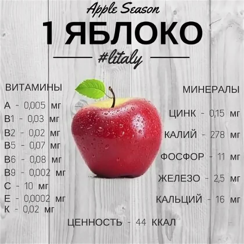 Сколько вес яблока. Яблоко состав на 100 грамм витамины. Какие витамины содержатся в яблоках. Сколько витаминов содержится в 100 граммах яблока. Какие аитаминыместь в яьлокн.