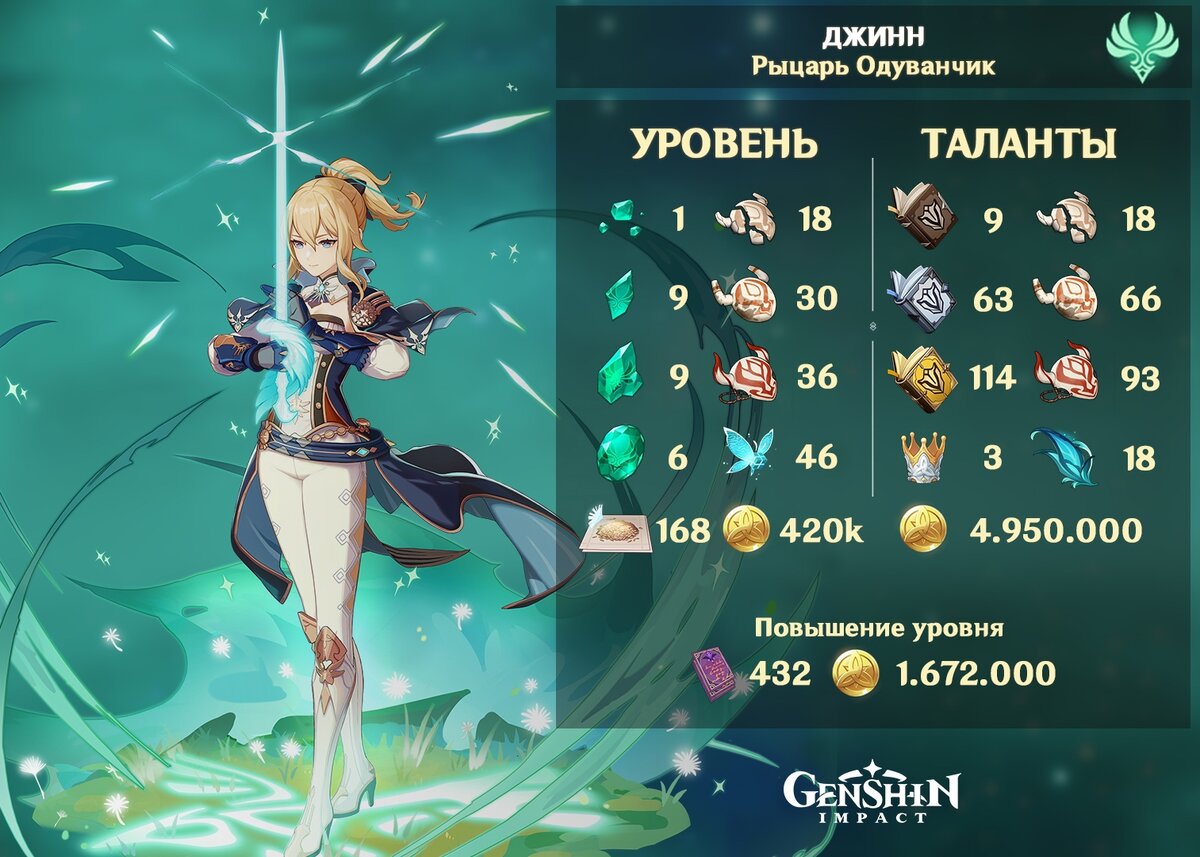Карта прокачки чжун ли