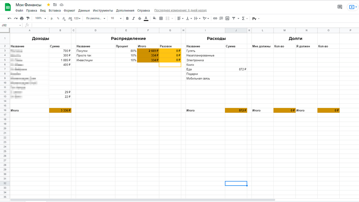 Пример моей таблицы по распределению финансов