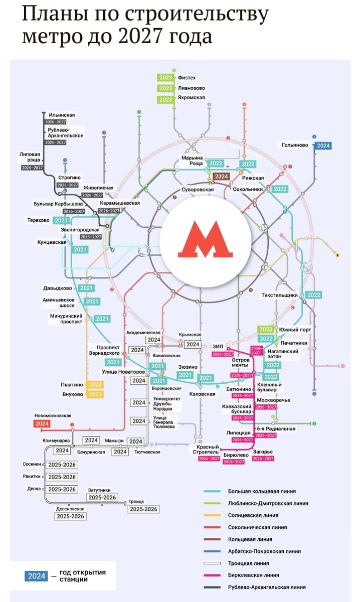 Новое метро 2023. Схема метрополитена в Москве с новыми станциями 2022 года. План Московского метро 2022. Новая схема Московского метро 2022. Карта Московского метро 2022 года.