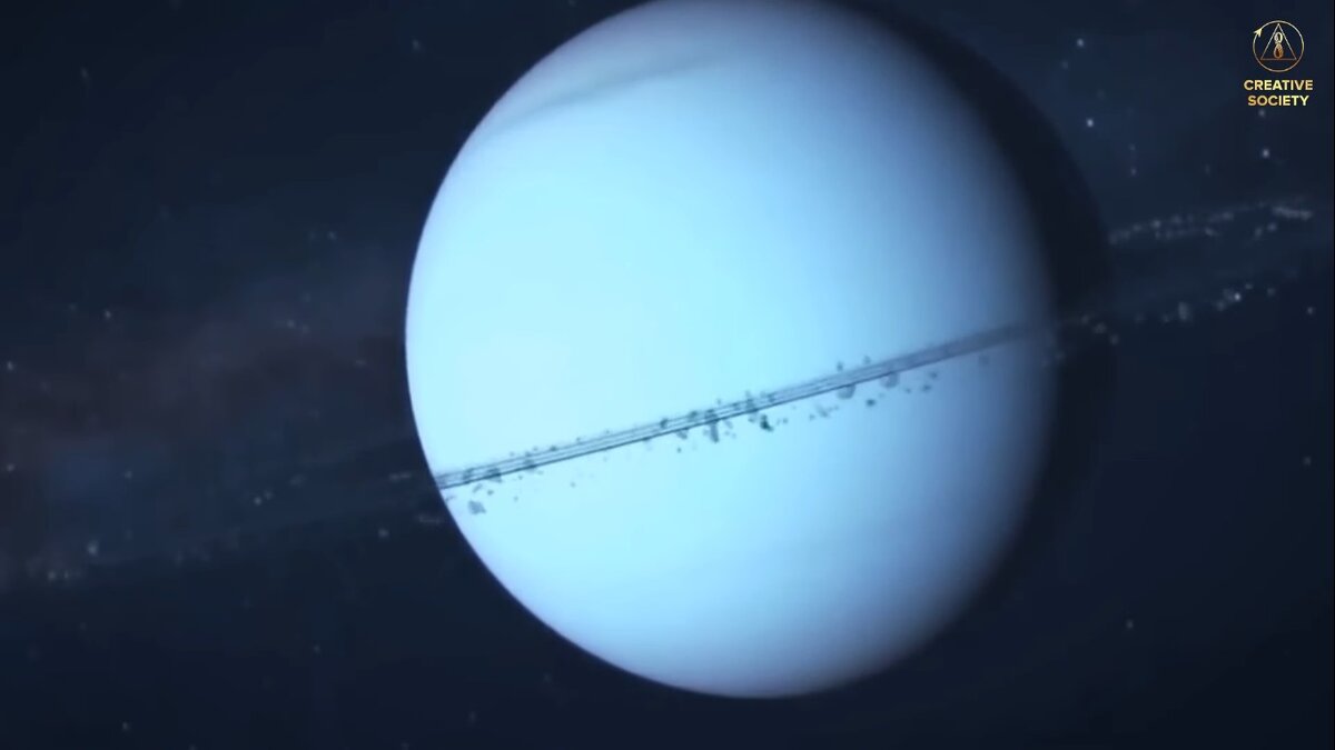 Факты синхронного изменения климата на планетах Солнечной системы.