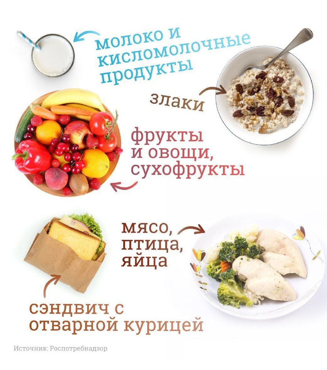 Завтрак может быть таким ))) 