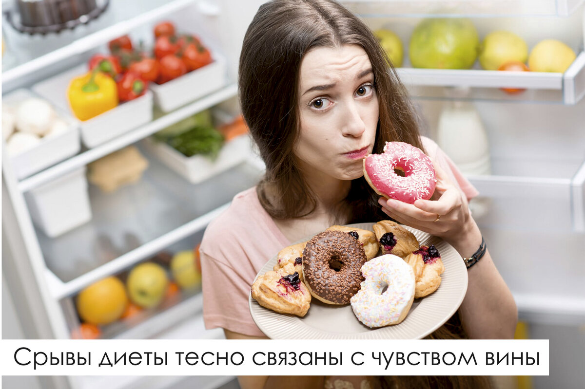 Простите себя за срыв и прислушайтесь к своим ощущениям