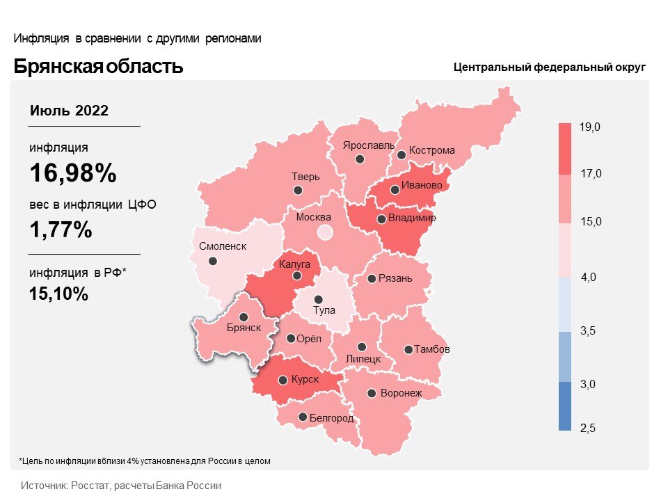 ИНФОГРАФИКА: cbr.ru