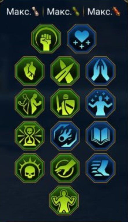 Таланты для Райлин